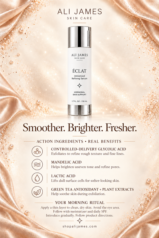 Éclat – Advanced Refining Serum